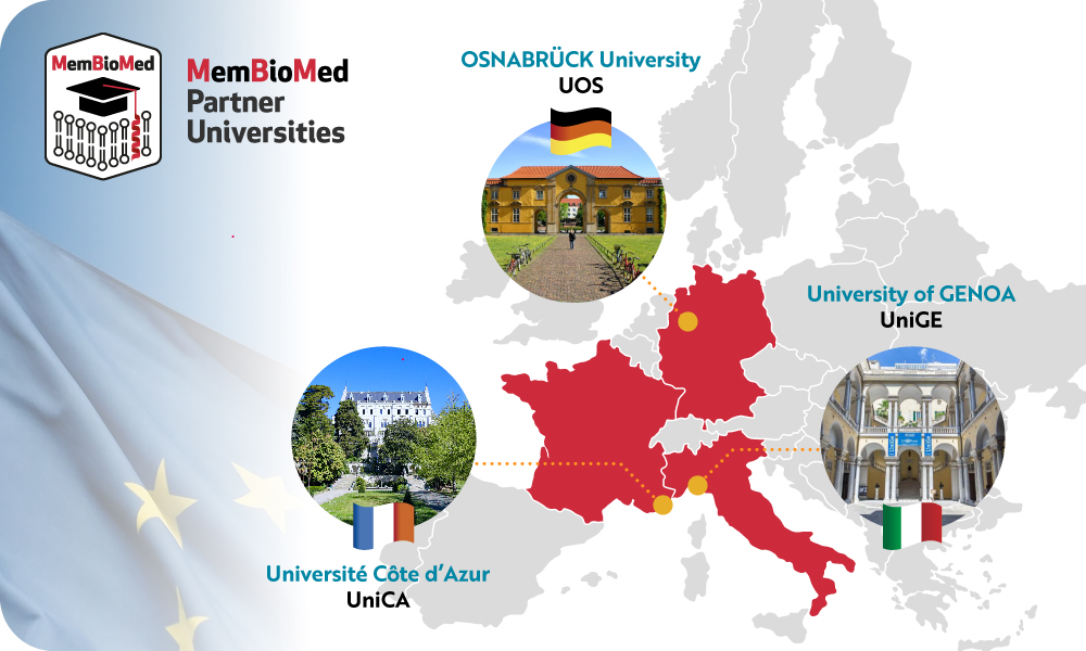 2025 Erasmus Mundus MemBioMed Scholarship